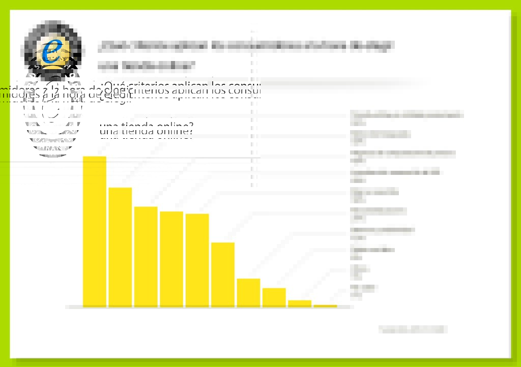 Nous avons testé Real 3D flipbook plugin WordPress pour faire des catalogue en 3D